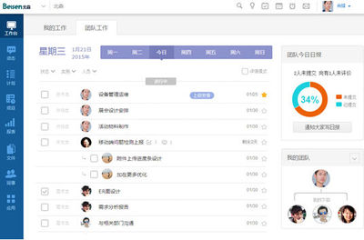 從北森Tita看執行力 是工具問題，還是人的責任？